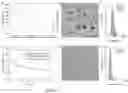 Fig. 03 - Glucose sensitive compositions for drug delivery