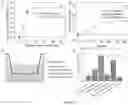 Fig. 04 - Glucose sensitive compositions for drug delivery