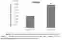 Fig. 03 - METHOD FOR PREPARING A STABLE CONTROLLED-RELEASE PROPOLIS COLLOIDAL DISPERSION SYSTEM FOR VARIOUS USES