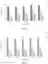 Fig. 19 - Method for blood plasma protein activity preservation