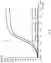 Fig. 44 - Abuse deterrent formulations of amphetamine