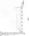 Fig. 51 - Abuse deterrent formulations of amphetamine