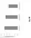 Fig. 57 - Abuse deterrent formulations of amphetamine