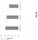 Fig. 58 - Abuse deterrent formulations of amphetamine