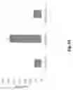 Fig. 60 - Abuse deterrent formulations of amphetamine