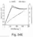 Fig. 65 - Abuse deterrent formulations of amphetamine