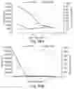 Fig. 67 - Abuse deterrent formulations of amphetamine