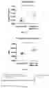Fig. 04 - Nanoparticle vaccine adjuvant and methods of use thereof