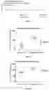Fig. 07 - Nanoparticle vaccine adjuvant and methods of use thereof