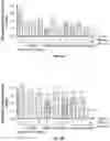 Fig. 13 - Nanoalum particles comprising a PAA sizing agent