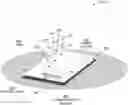 Fig. 01 - Smart transdermal microdispensing system for integrated weight management