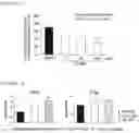 Fig. 02 - Agent for Promoting Decomposition and Clearance of Amyloid-Beta