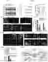 Fig. 05 - Methods for treating brain metastasis