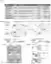 Fig. 07 - Methods for treating brain metastasis
