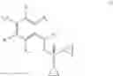 Fig. 05 - Aziridine containing DNA alkylating agents