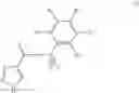 Fig. 121 - [(PHENYLSULFONYL)OCTAHYDRO-EPIMINOISOINDOL-YL](1H-1,2,3-TRIAZOL-5-YL)METHANONES