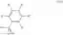 Fig. 133 - [(PHENYLSULFONYL)OCTAHYDRO-EPIMINOISOINDOL-YL](1H-1,2,3-TRIAZOL-5-YL)METHANONES
