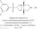 Fig. 30 - [(PHENYLSULFONYL)OCTAHYDRO-EPIMINOISOINDOL-YL](1H-1,2,3-TRIAZOL-5-YL)METHANONES