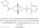 Fig. 65 - [(PHENYLSULFONYL)OCTAHYDRO-EPIMINOISOINDOL-YL](1H-1,2,3-TRIAZOL-5-YL)METHANONES