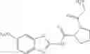Fig. 153 - Riluzole prodrugs and their use