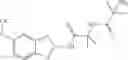 Fig. 209 - Riluzole prodrugs and their use