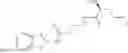 Fig. 247 - Riluzole prodrugs and their use