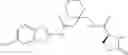 Fig. 261 - Riluzole prodrugs and their use