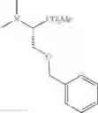 Fig. 280 - Riluzole prodrugs and their use