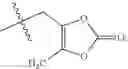 Fig. 30 - Riluzole prodrugs and their use