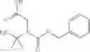 Fig. 307 - Riluzole prodrugs and their use