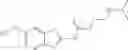 Fig. 320 - Riluzole prodrugs and their use