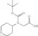 Fig. 330 - Riluzole prodrugs and their use