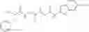 Fig. 348 - Riluzole prodrugs and their use
