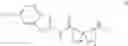 Fig. 35 - Riluzole prodrugs and their use