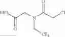 Fig. 360 - Riluzole prodrugs and their use
