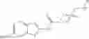 Fig. 396 - Riluzole prodrugs and their use