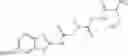 Fig. 409 - Riluzole prodrugs and their use