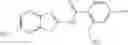 Fig. 429 - Riluzole prodrugs and their use