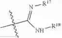 Fig. 69 - Riluzole prodrugs and their use