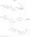 Fig. 83 - Riluzole prodrugs and their use