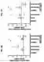 Fig. 23 - Compositions and methods for reactivating latent immunodeficiency virus using a GSK-3 inhibitor