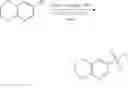 Fig. 10 - Activating pyruvate kinase R