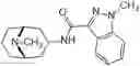 Fig. 01 - NOVEL AEROSOL FORMULATIONS OF GRANISETRON AND USES THEREOF