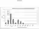 Fig. 10 - NOVEL AEROSOL FORMULATIONS OF GRANISETRON AND USES THEREOF