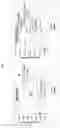 Fig. 08 - Ophthalmic composition