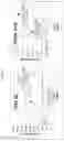 Fig. 09 - Ophthalmic composition