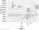 Fig. 02 - COMBINATION OF CERTINIB WITH AN EGFR INHIBITOR