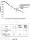 Fig. 10 - Methods for treating diseases associated with abnormal ACVR1 expression and ACVR1 inhibitors for use in the same