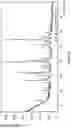 Fig. 13 - Methods for treating diseases associated with abnormal ACVR1 expression and ACVR1 inhibitors for use in the same