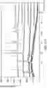 Fig. 14 - Methods for treating diseases associated with abnormal ACVR1 expression and ACVR1 inhibitors for use in the same